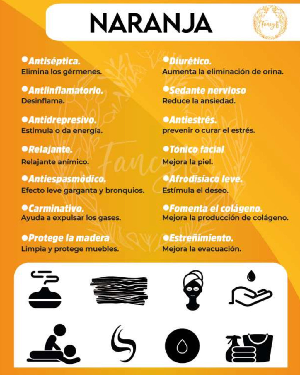 NARANJA 10ml