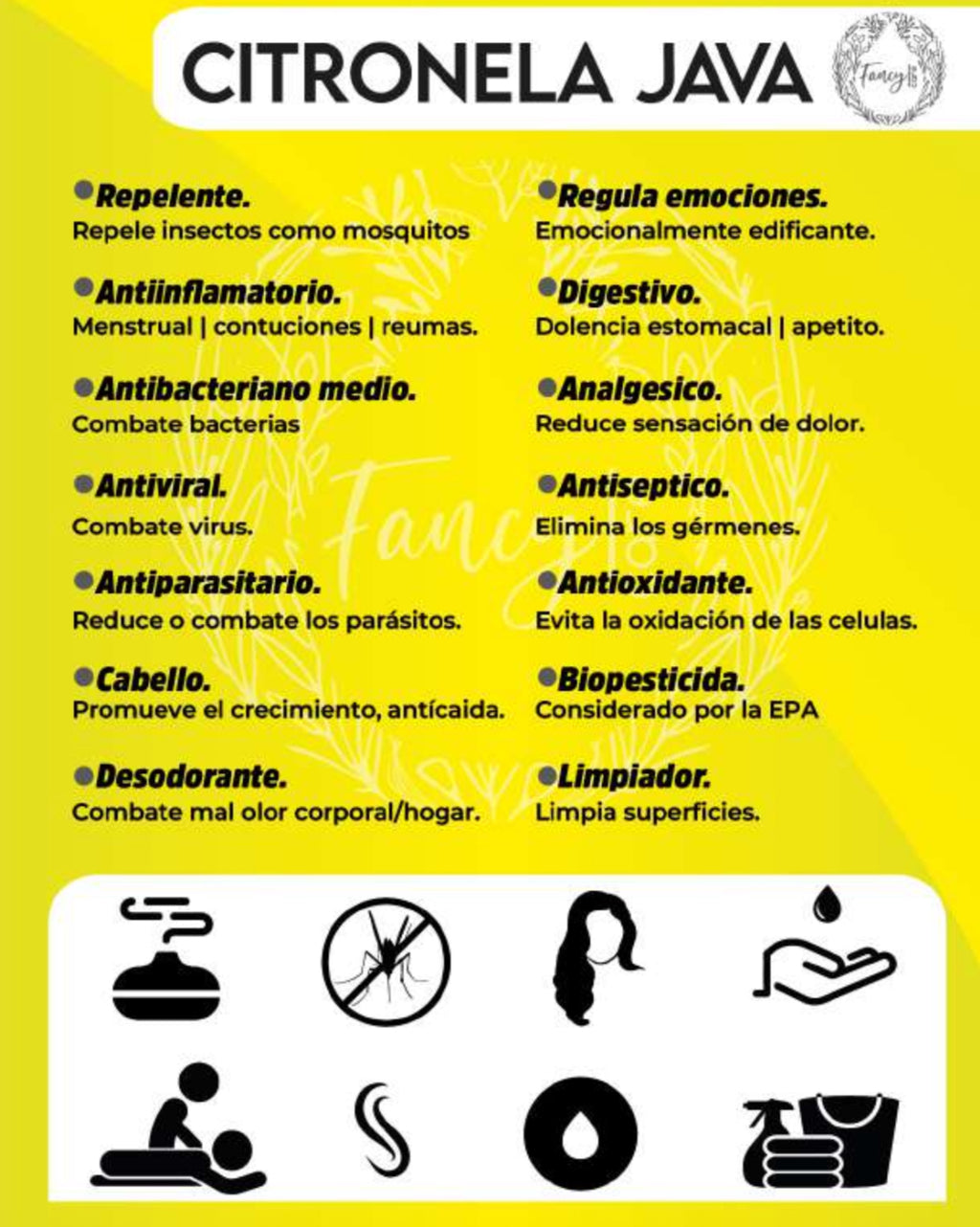 CITRONELA JAVA 10ml